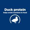 imageHills Prescription Diet zd SkinFood Sensitivities Wet Cat Food Veterinary Diet 55 oz Cans 24PackDuck Formula
