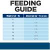 imageHills Prescription Diet zd SkinFood Sensitivities Wet Cat Food Veterinary Diet 55 oz Cans 24PackOriginal Flavor