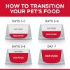 imageHills Science Diet Adult 16 Adult 16 Premium Nutrition Wet Cat Food Chicken Minced 5 oz Can Case of 24Chicken Minced