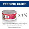 imageHills Science Diet Adult 16 Adult 16 Premium Nutrition Wet Cat Food Chicken Minced 5 oz Can Case of 24Liver  Chicken Minced