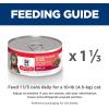 imageHills Science Diet Adult 16 Adult 16 Premium Nutrition Wet Cat Food Chicken Minced 5 oz Can Case of 24Salmon Minced