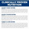imageHills Science Diet Adult 16 Adult 16 Premium Nutrition Wet Cat Food Chicken Minced 5 oz Can Case of 24Variety Pack Turkey Chicken Turkey  Liver Minced