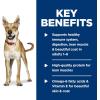 imageHills Science Diet Adult 16 Adult 16 Premium Nutrition Wet Dog Food Chicken ampamp Barley Loaf 13 oz Can Case of 12Chicken  Barley Loaf