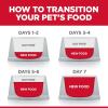 imageHills Science Diet Adult 16 Adult 16 Premium Nutrition Wet Dog Food Chicken ampamp Barley Loaf 13 oz Can Case of 12Chicken  Barley Loaf