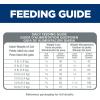 imageHills Science Diet Perfect Weight Adult 16 Weight Management Support Dry Cat Food Chicken Recipe 7 lb BagChicken