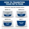 imageHills Science Diet Senior Vitality Senior Adult 7 Senior Premium Nutrition Dry Cat Food Chicken ampamp Rice 6 lb BagChicken  Rice