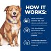 imageHills Prescription Diet Derm Complete Rice ampamp Egg Recipe Wet Dog Food Veterinary Diet 13 oz Cans 12PackRice  Egg