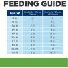 imageHills Prescription Diet Metabolic  Mobility Weight  jd Joint Care Vegetable ampamp Tuna Stew Wet Dog Food Veterinary Diet 125 oz Cans 12PackVegetable  Tuna Stew