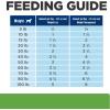 imageHills Prescription Diet Metabolic Weight Management Vegetable ampamp Chicken Stew Wet Dog Food Veterinary Diet 125 oz Cans 12PackVegetable  Beef Stew