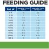 imageHills Prescription Diet Metabolic Weight Management Vegetable ampamp Chicken Stew Wet Dog Food Veterinary Diet 125 oz Cans 12PackVegetable  Chicken Stew