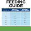 imageHills Prescription Diet Metabolic Weight Management Vegetables ampamp Chicken Stew Wet Cat Food Veterinary Diet 29 oz Cans 24PackChicken