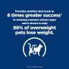 imageHills Prescription Diet cd  Metabolic Urinary  Weight Care Chicken Flavor Dry Cat Food Veterinary Diet 12 lb BagChicken