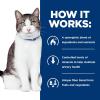 imageHills Prescription Diet cd  Metabolic Urinary  Weight Care Chicken Flavor Dry Cat Food Veterinary Diet 12 lb BagChicken