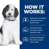 imageHills Prescription Diet cd Multicare Urinary Care Chicken ampamp Vegetable Stew Wet Dog Food Veterinary Diet 125 oz Cans Pack of 12Chicken