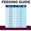 imageHills Prescription Diet id Low Fat Digestive Care Rice Vegetable ampamp Chicken Stew Wet Dog Food Veterinary Diet 55 oz Cans 24PackOriginal