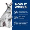 imageHills Prescription Diet id Low Fat Digestive Care Rice Vegetable ampamp Chicken Stew Wet Dog Food Veterinary Diet 55 oz Cans 24PackRice  Vegetable   Chicken Stew