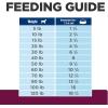 imageHills Prescription Diet id Low Fat Digestive Care Rice Vegetable ampamp Chicken Stew Wet Dog Food Veterinary Diet 55 oz Cans 24PackRice  Vegetable   Chicken Stew