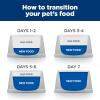 imageHills Prescription Diet id Low Fat Digestive Care Rice Vegetable ampamp Chicken Stew Wet Dog Food Veterinary Diet 55 oz Cans 24PackRice  Vegetable   Chicken Stew