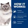 imageHills Prescription Diet rd Weight Reduction Chicken Flavor Wet Cat Food Veterinary Diet 55 oz Cans 24PackChicken