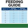 imageHills Prescription Diet rd Weight Reduction Chicken Flavor Wet Cat Food Veterinary Diet 55 oz Cans 24PackChicken