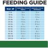 imageHills Prescription Diet rd Weight Reduction Wet Dog Food Veterinary Diet 123 oz Cans 12Pack WhiteChicken