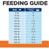 imageHills Prescription Diet ud Urinary Care Chicken Flavor Wet Dog Food Veterinary Diet 13 oz Cans 12PackChicken