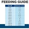 imageHills Prescription Diet zd SkinFood Sensitivities Wet Dog Food Veterinary Diet 13 oz Cans 12PackOriginal
