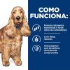 imageHills Prescription Diet zd SkinFood Sensitivities Wet Dog Food Veterinary Diet 13 oz Cans 12PackOriginal