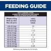 imageHills Science Diet Adult Chicken ampamp Beef Entree Canned Dog Food 13 oz Case of 12