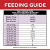 imageHills Science Diet Healthy Cuisine Adult 16 Great Taste Wet Dog Food Braised Beef Carrots ampamp Peas Stew 125 oz Can Case of 12