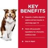 imageHills Science Diet Healthy Cuisine Adult 16 Great Taste Wet Dog Food Braised Beef Carrots ampamp Peas Stew 125 oz Can Case of 12