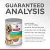 imageHills Science Diet Perfect Weight Adult 16 Weight Management Support Wet Dog Food Chicken ampamp Vegetables Stew 125 oz Can Case of 12Chicken  Vegetables Loaf