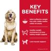 imageHills Science Diet Perfect Weight Adult 16 Weight Management Support Wet Dog Food Chicken ampamp Vegetables Stew 125 oz Can Case of 12Chicken  Vegetables Loaf