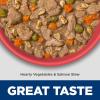 imageHills Science Diet Perfect Weight Adult 16 Weight Management Support Wet Dog Food Chicken ampamp Vegetables Stew 125 oz Can Case of 12Salmon  Vegetables Stew