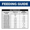 imageHills Science Diet Perfect Weight Adult 16 Weight Management Support Wet Dog Food Chicken ampamp Vegetables Stew 125 oz Can Case of 12Tuna  Vegetables Stew