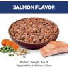imageHills Science Diet Perfect Weight Adult 16 Weight Management Support Wet Dog Food Salmon ampamp Vegetables Stew 28 oz Pouch Case of 24