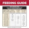 imageHills Science Diet Puppy Puppy Premium Nutrition Wet Dog Food Chicken ampamp Barley Loaf 13 oz Can Case of 12Chicken  Vegetables Stew