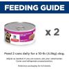 imageHills Science Diet Small ampamp Mini Adult 16 Small ampamp Mini Breeds Premium Nutrition Wet Dog Food Chicken ampamp Barley Loaf 58 oz Can Case of 24Beef  Barley Loaf