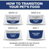 imageHills Science Diet  Large Breed Light Lower Calories Chicken Meal ampamp Barley Dry Dog Food 15 LB BagChicken