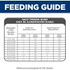 imageHills Science Diet  Light Small Bites Lower Calories Chicken Meal ampamp Barley Dry Dog Food 5 LB BagChicken  Barley