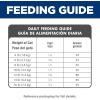 imageHills Science Diet Adult 16 Adult 16 Premium Nutrition Dry Cat Food Chicken Recipe 7 lb BagChicken