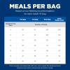 imageHills Science Diet Adult 16 Adult 16 Premium Nutrition Dry Cat Food Chicken Recipe 7 lb BagChicken