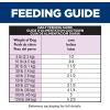 imageHills Science Diet Adult 16 Adult 16 Premium Nutrition Wet Dog Food Beef ampamp Barley Loaf 58 oz Can Case of 24