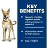 imageHills Science Diet Adult 16 Adult 16 Premium Nutrition Wet Dog Food Beef ampamp Vegetables Stew 128 oz Can Case of 12