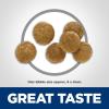 imageHills Science Diet Adult 7 Senior Adult 7 Premium Nutrition Dry Cat Food Chicken Recipe 7 lb BagNo Corn  Wheat  Soy Chicken  Brown Rice
