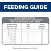 imageHills Science Diet Adult 7 Senior Adult 7 Premium Nutrition Dry Cat Food Chicken Recipe 7 lb BagNo Corn  Wheat  Soy Chicken  Brown Rice