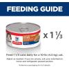 imageHills Science Diet Adult 7 Senior Adult 7 Premium Nutrition Wet Cat Food Chicken Minced 29 oz Can Case of 24Turkey