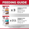 imageHills Science Diet Adult 7 Senior Adult 7 Premium Nutrition Wet Cat Food Tuna Stew 28 oz Pouch Case of 24Variety Pack Chicken Tuna Stew