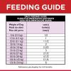 imageHills Science Diet Adult 7 Senior Adult 7 Premium Nutrition Wet Dog Food Beef ampamp Vegetables Stew 128 oz Can Case of 12