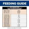 imageHills Science Diet Adult 7 Senior Adult 7 Premium Nutrition Wet Dog Food Variety Pack Chicken ampamp Barley Beef ampamp Barley Loaf 13 oz Can Variety Pack Case of 12Turkey  Barley Loaf